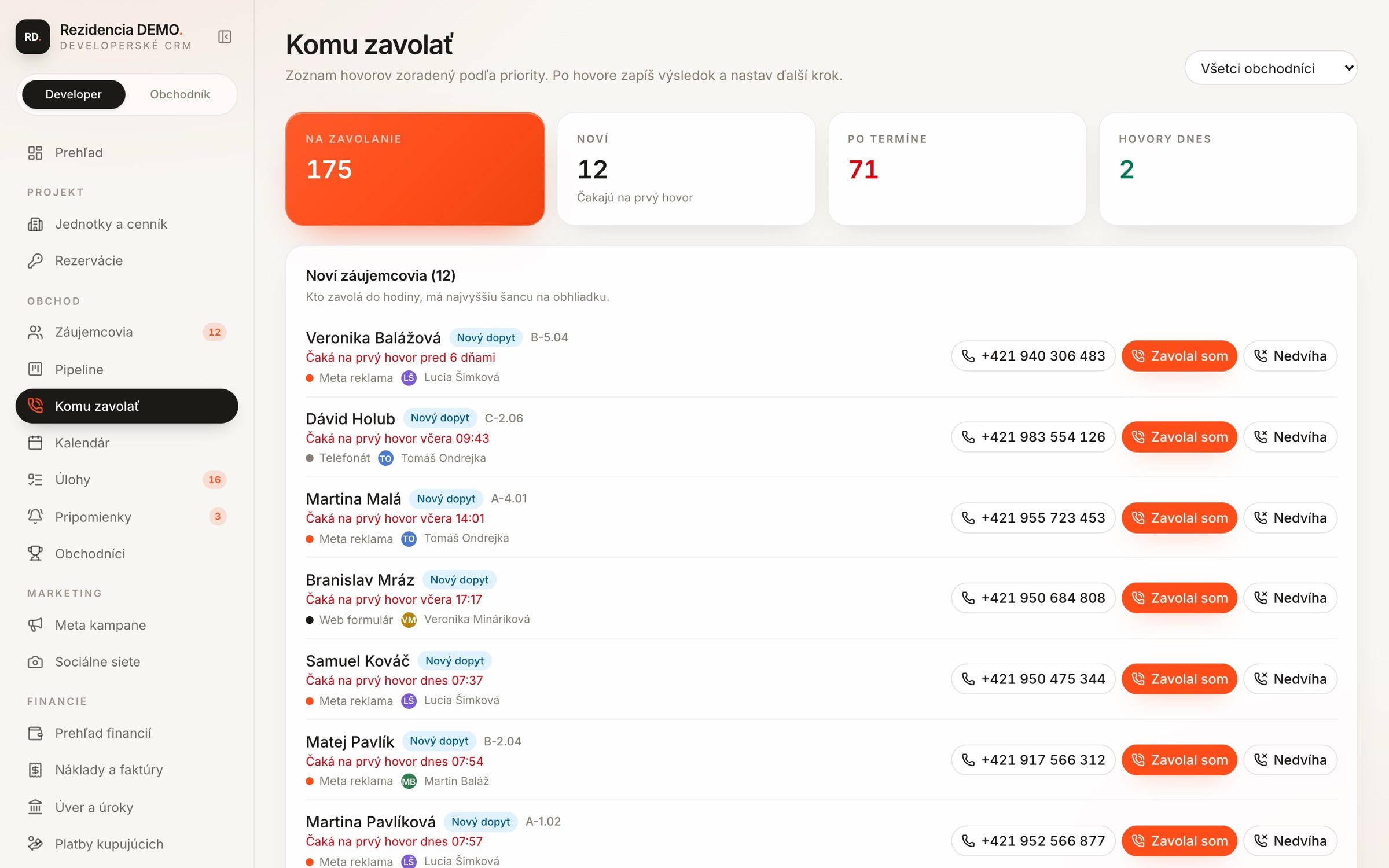 Zoznam hovorov podľa priority s tlačidlami Zavolal som a Nedvíha